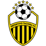 Ντεπορτίβο Τάτσιρα icon