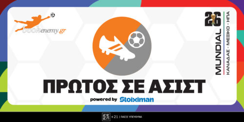 Πρώτος σε ασίστ Μουντιάλ 2026: Ποιος θα «σερβίρει» τα περισσότερα γκολ;