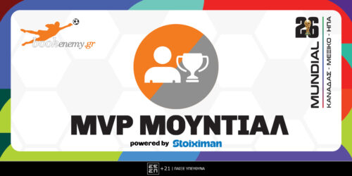 Μουντιάλ 2026 MVP: Αυτά είναι τα φαβορί