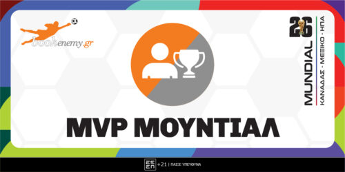 Μουντιάλ 2026 MVP: Αυτά είναι τα φαβορί