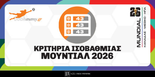 Μουντιάλ 2026: Ποια τα κριτήρια ισοβαθμίας;